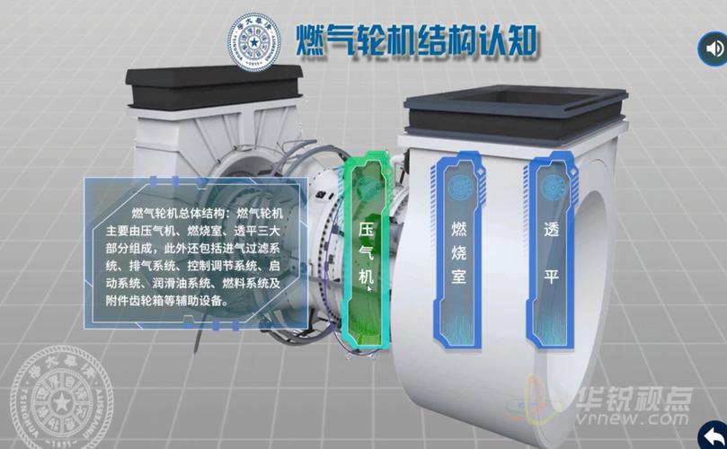 華銳為清華大學(xué)研發(fā)的清華燃?xì)廨啓Cvr虛擬仿真實驗教學(xué)軟件,分為結(jié)構(gòu)