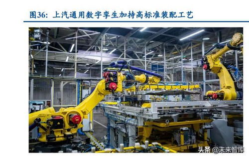 元宇宙專題研究報告 元宇宙在汽車行業的應用分析